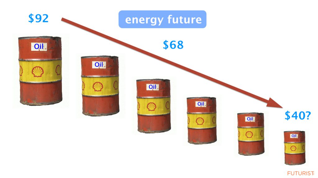 Oil Price Plummets in 2014